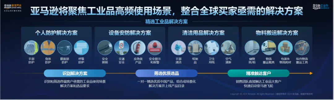 新上线工厂型卖家激增5倍，亚马逊企业购如何帮助产业带释放创造力？