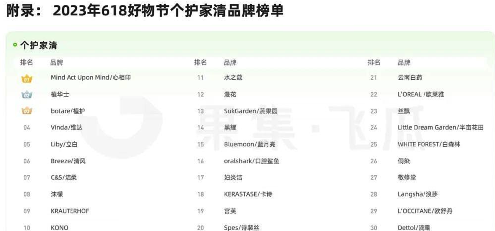 家居清洁新潮流席卷东南亚！千亿市场中，妈妈们的新宠儿引燃热议