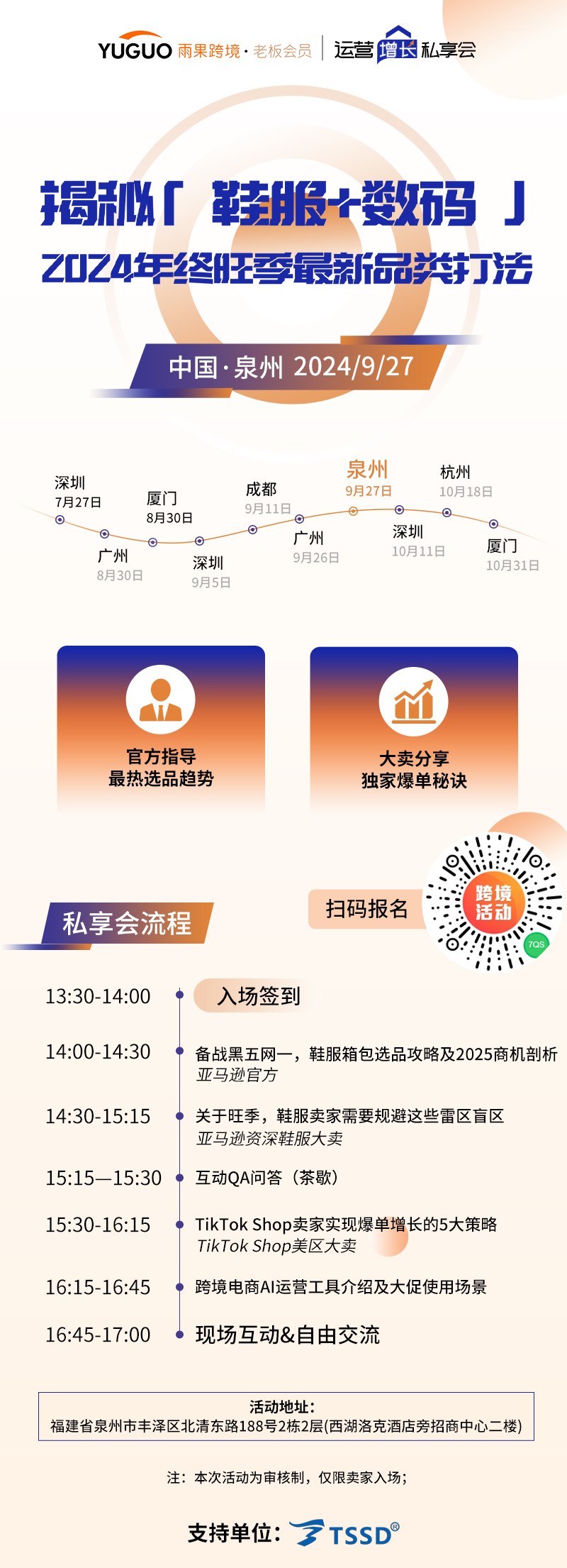 亚马逊新品到爆款打法③：新品推广节奏及目标设定