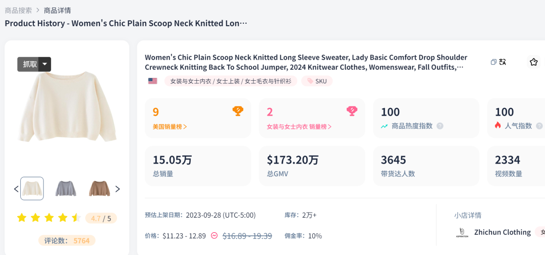 TikTok女装销售井喷增长，卖家怎样才能捷足先登，抓住增长机遇？