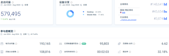 潮流男性的鞋履品牌，连NBA球星都是他的忠实粉丝！