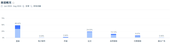 潮流男性的鞋履品牌，连NBA球星都是他的忠实粉丝！