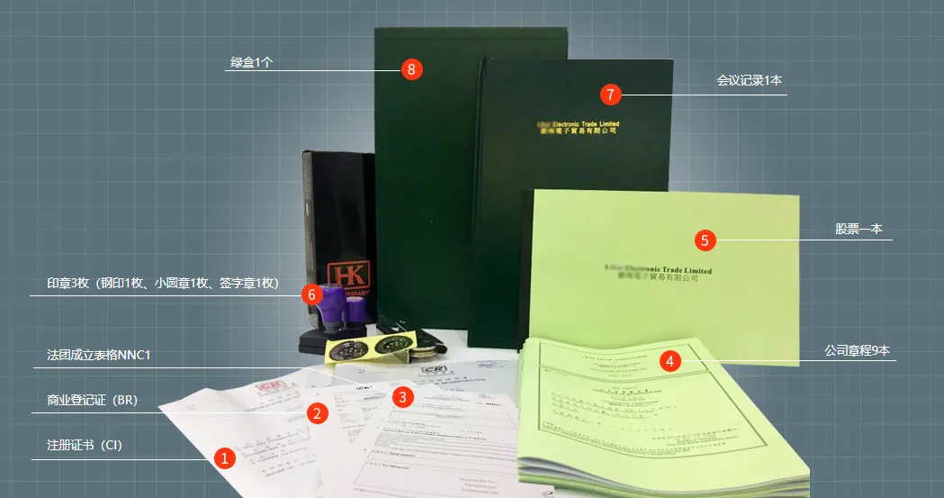 跨境电商必备：香港公司注册、银行开户全攻略！（建议收藏）