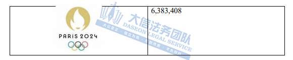 一天5案!近50个商标!GBC携珠宝、Spin Master强势回归!奥运结束,奥林匹克维权开始了!Tangle这款玩具超危险!