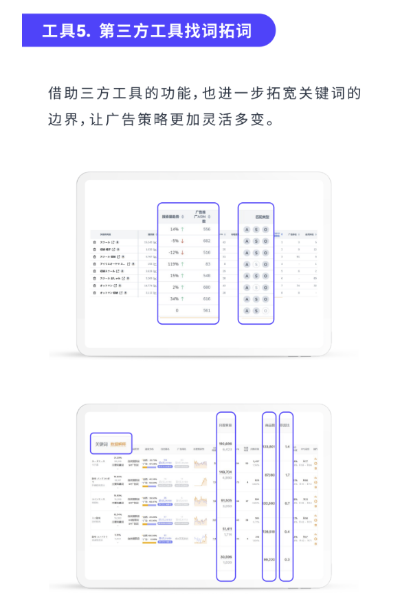 亚马逊实操案例：流量骤减，是系统对你的商品认知出了问题吗？