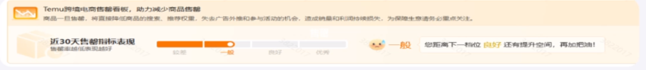 重磅！国庆TEMU商家备货策略大全！