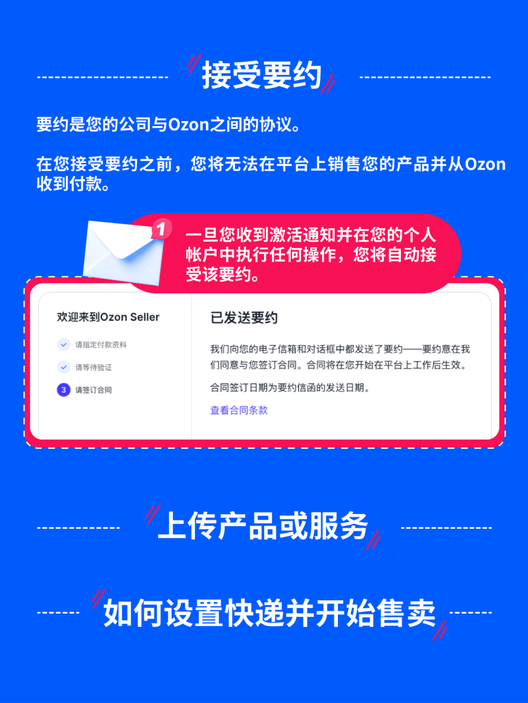 仅需5步!Ozon小白入驻教程完整版,快快收藏!