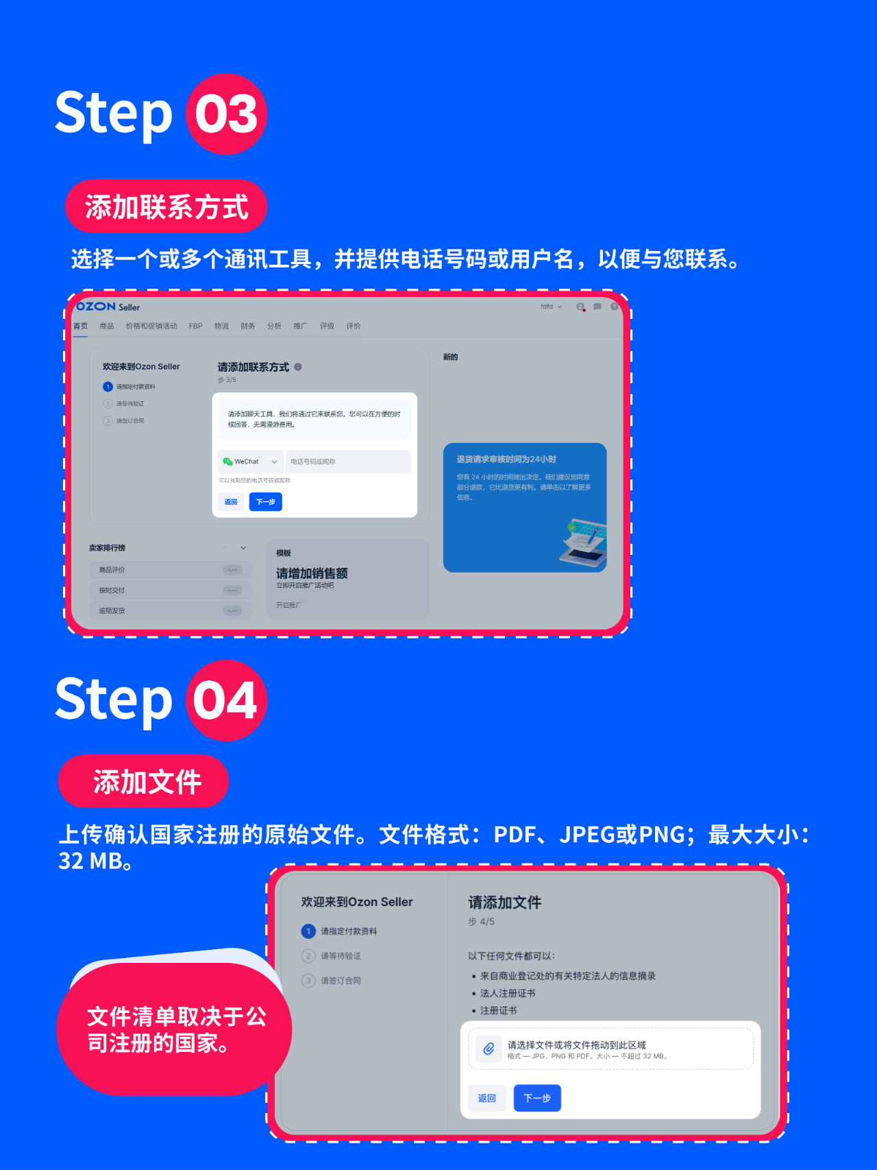 仅需5步!Ozon小白入驻教程完整版,快快收藏!