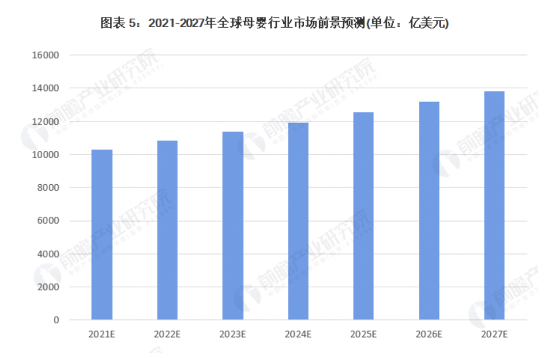 TikTok营销秘籍：母婴品牌乘风破浪，半年内登顶菲律宾品类榜首