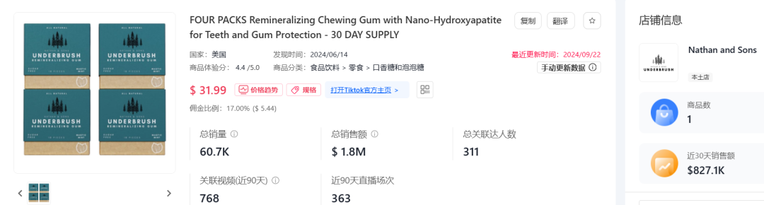 TikTok上的口腔革命：小眾個護牙膏爆紅美妝界，訂單紛至沓來