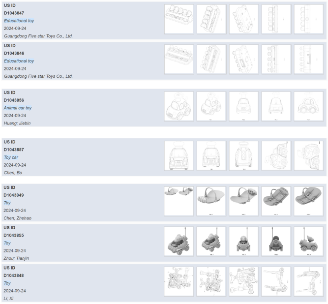 美国站卖家警惕！这几款旺季热卖产品专利下证！
