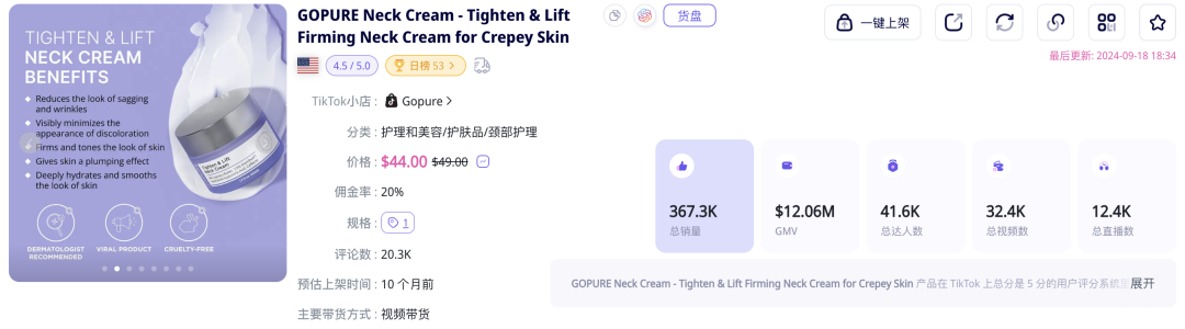 TikTok网红加持，美颈霜10个月销售神话：逼近1700万美元大关！