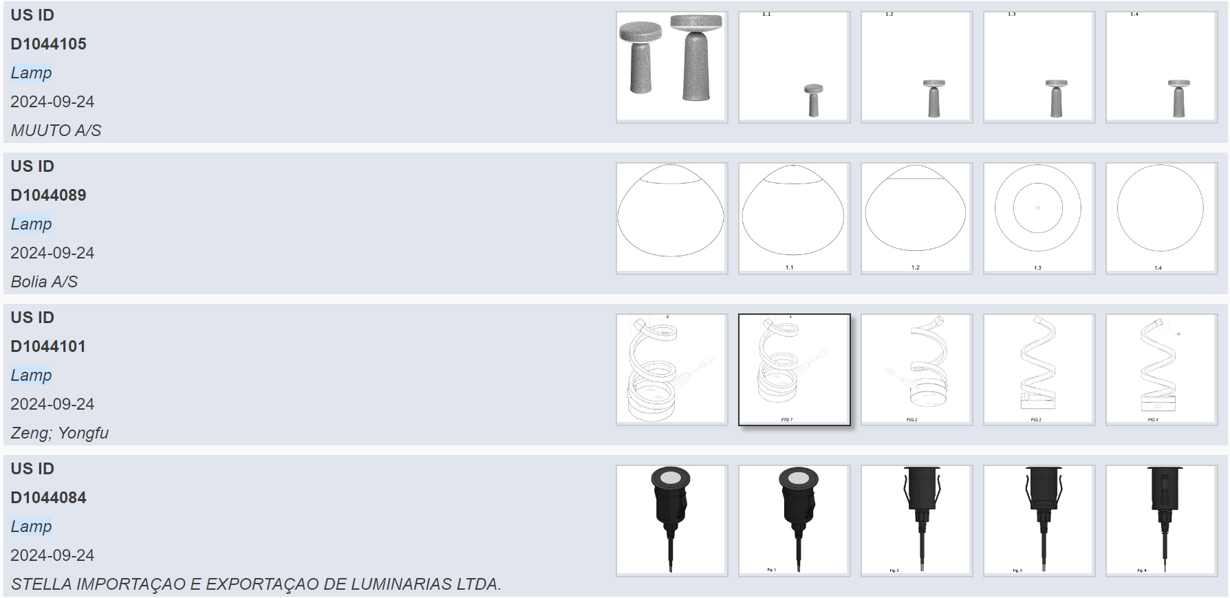 美国站卖家警惕！这几款旺季热卖产品专利下证！