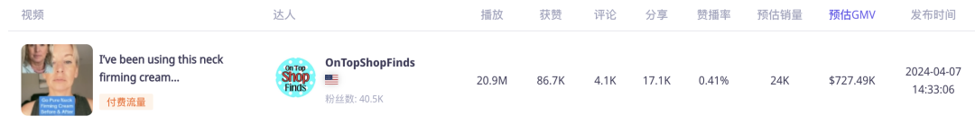 TikTok网红加持，美颈霜10个月销售神话：逼近1700万美元大关！