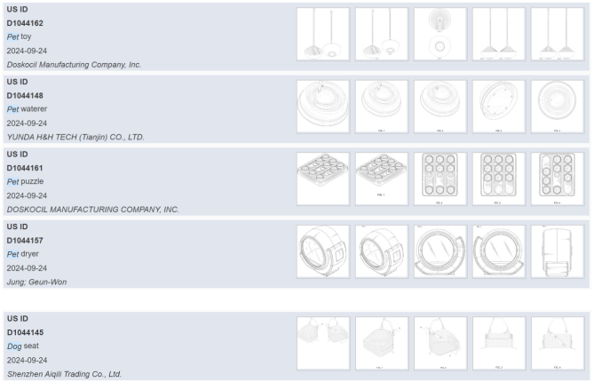 美国站卖家警惕！这几款旺季热卖产品专利下证！