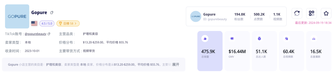 TikTok网红加持，美颈霜10个月销售神话：逼近1700万美元大关！