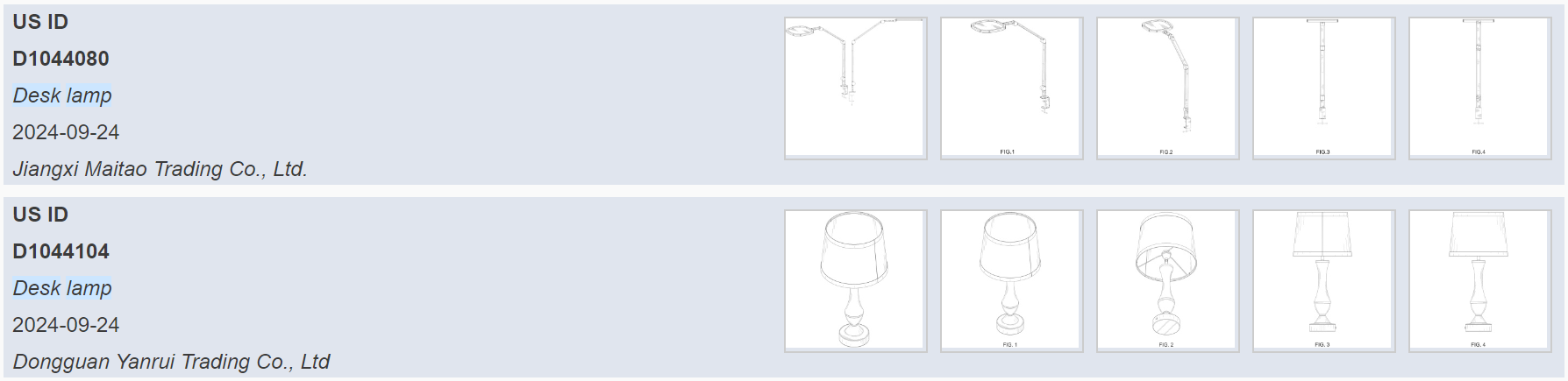 美国站卖家警惕！这几款旺季热卖产品专利下证！
