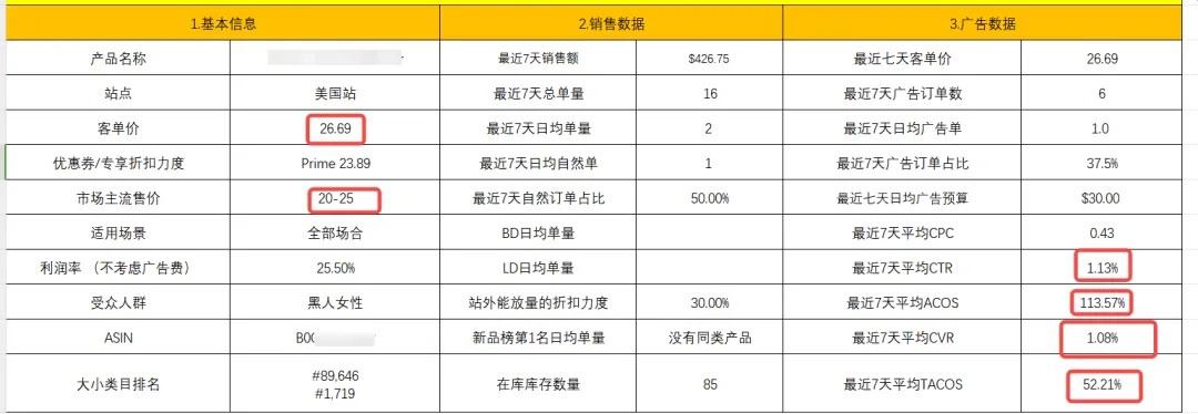 掌握这些核心指标诊断方法,链接问题秒断根！