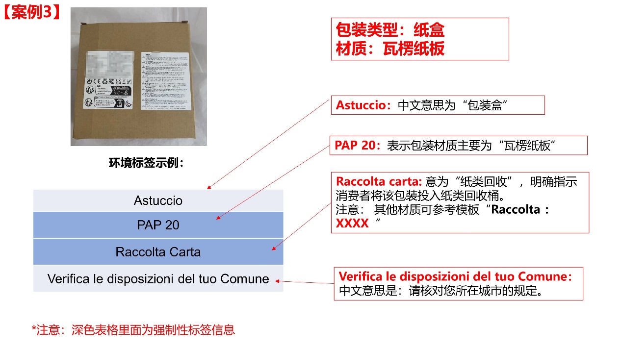 Temu平台意大利商品包装环境标签相关要求及示例