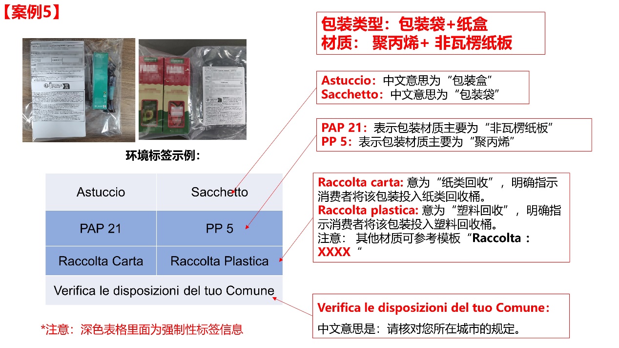 Temu平台意大利商品包装环境标签相关要求及示例