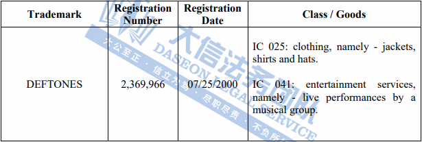 惊呆了！全世界商标都在维权！奥林匹克一周发5案！GBC携知名汽车上百个商标再发案！乐队商标维权再+1！另有一批隐藏面料版权曝光！