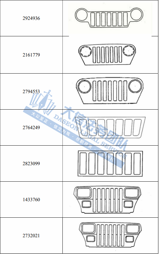 惊呆了！全世界商标都在维权！奥林匹克一周发5案！GBC携知名汽车上百个商标再发案！乐队商标维权再+1！另有一批隐藏面料版权曝光！