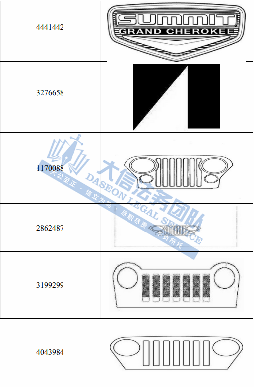 惊呆了！全世界商标都在维权！奥林匹克一周发5案！GBC携知名汽车上百个商标再发案！乐队商标维权再+1！另有一批隐藏面料版权曝光！