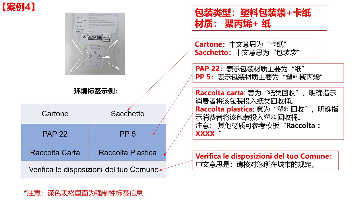 Temu平台意大利商品包装环境标签相关要求及示例