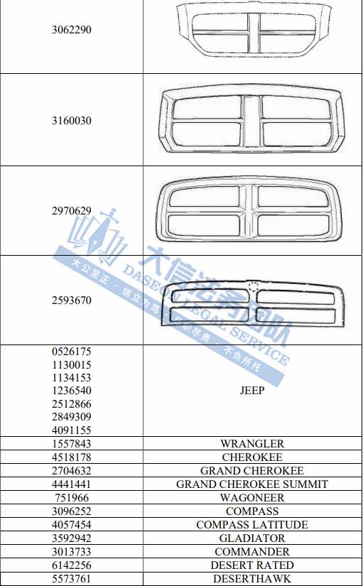 惊呆了！全世界商标都在维权！奥林匹克一周发5案！GBC携知名汽车上百个商标再发案！乐队商标维权再+1！另有一批隐藏面料版权曝光！