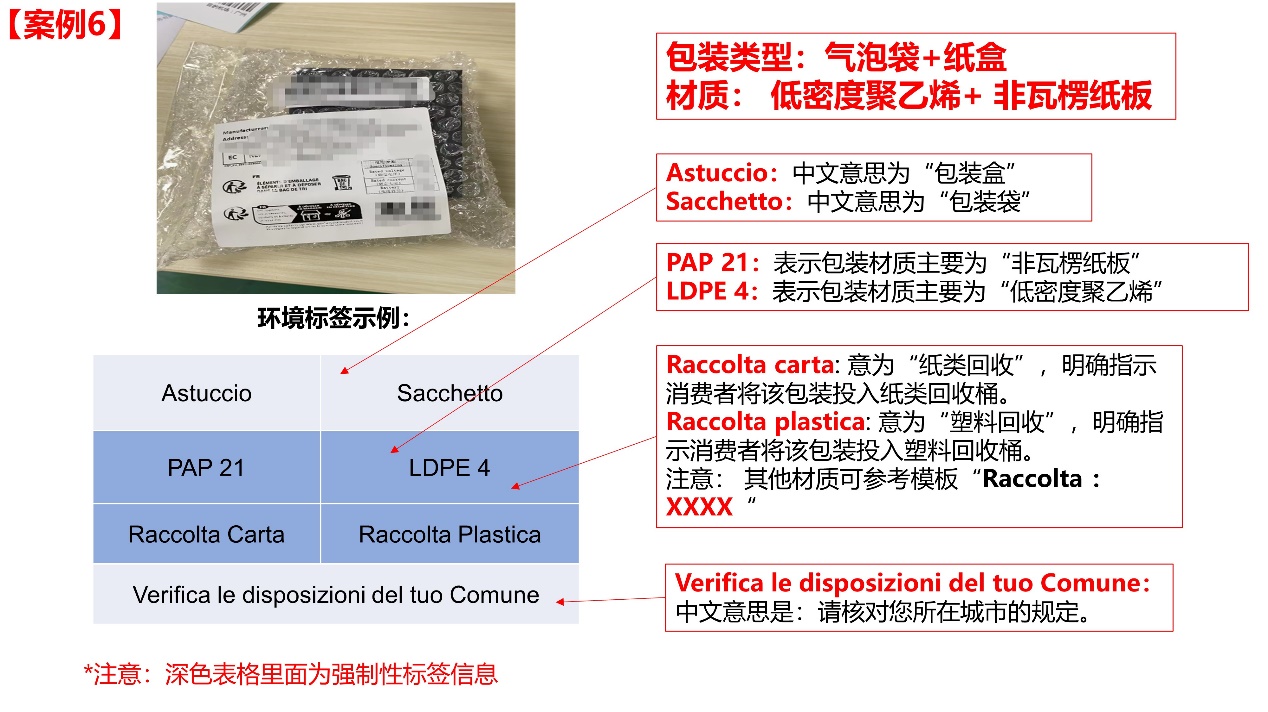 Temu平台意大利商品包装环境标签相关要求及示例