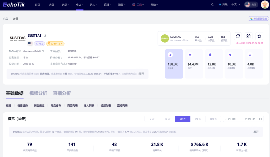 国庆假期TikTok畅销榜：哪些产品引领了潮流？