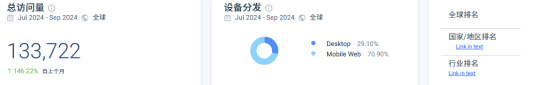 魅族前高管创办“怒喵”，获联想千万投资，估值过亿，成功出海！