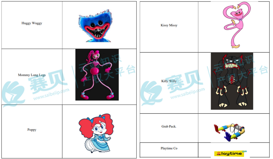 爆款儿童玩具频繁发起TRO维权,这几款产品存在高侵权风险!