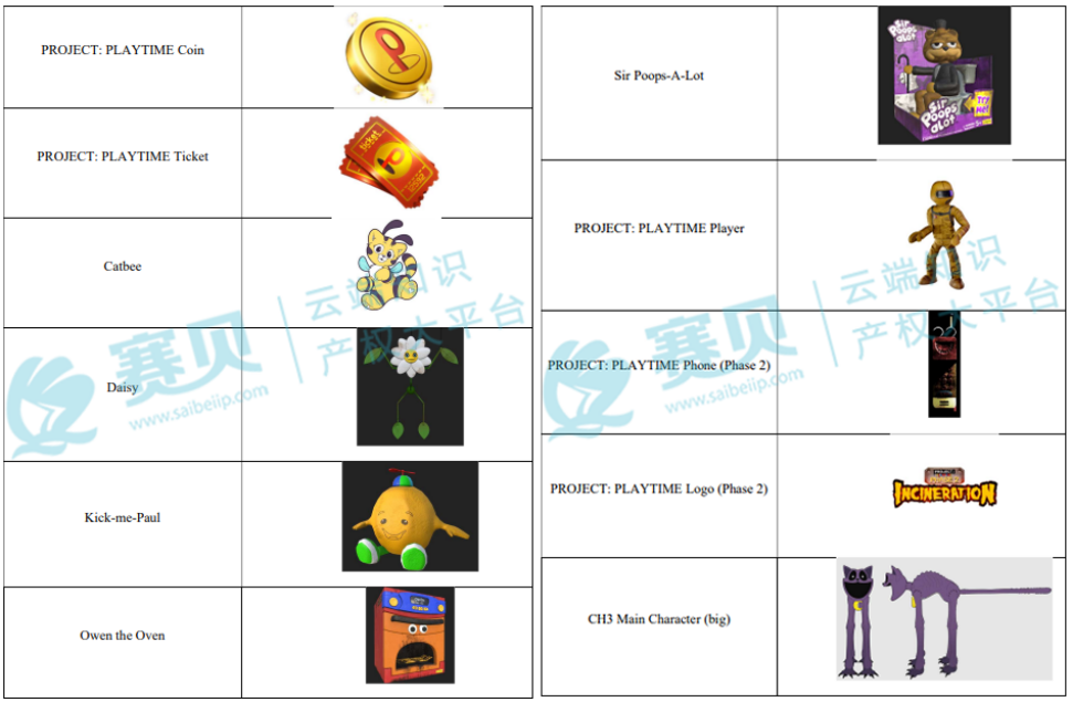 爆款儿童玩具频繁发起TRO维权,这几款产品存在高侵权风险!