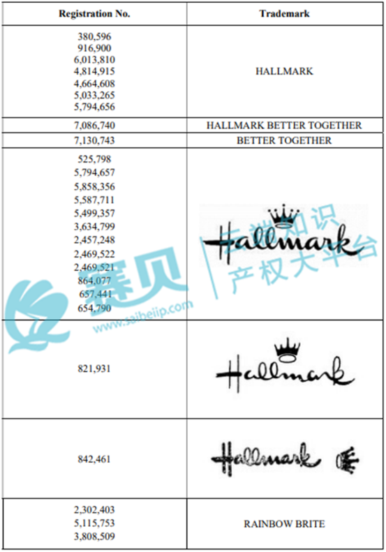 爆款儿童玩具频繁发起TRO维权,这几款产品存在高侵权风险!
