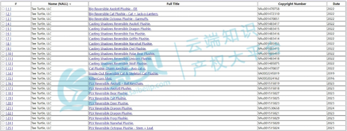 爆款儿童玩具频繁发起TRO维权,这几款产品存在高侵权风险!