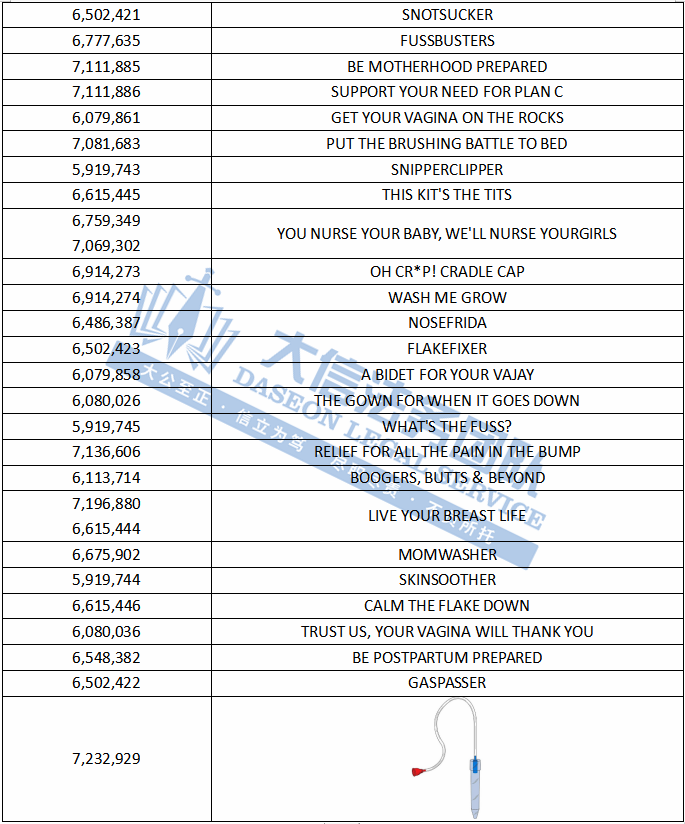 超震惊！5张版权画Keith律所狂发5案！GBC维权升级！商标词多达60+！另外谁能想到，拥有4项发明专利的射击装置原来长这样！