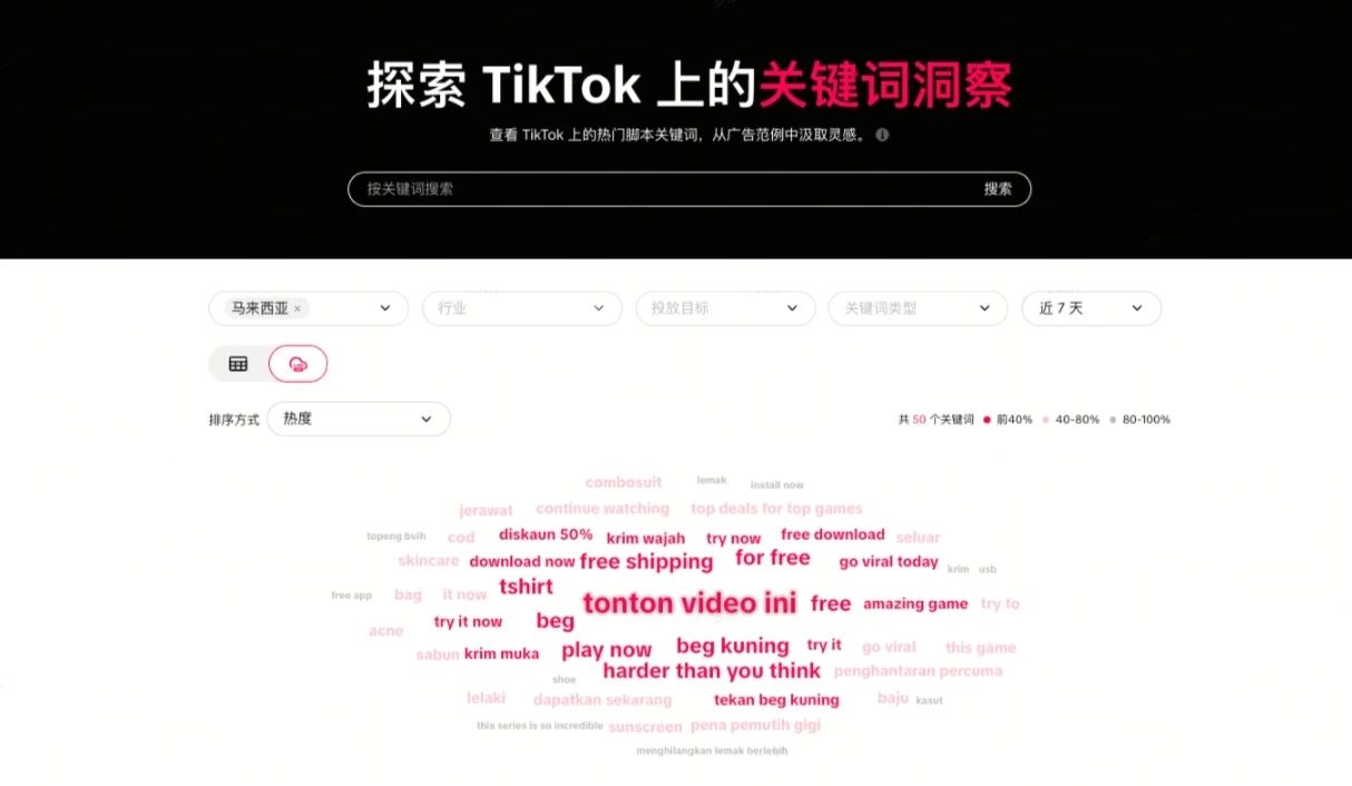 点击飙升，转化翻倍！运营利器在握，轻松制胜