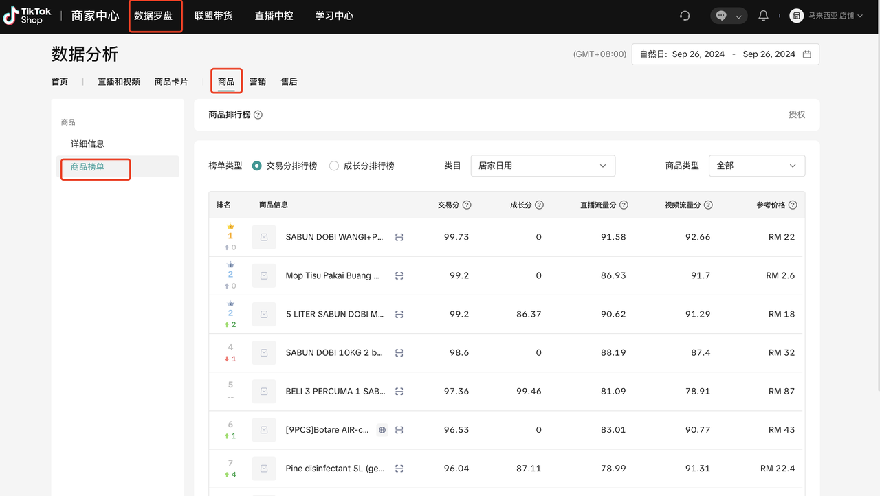 点击飙升，转化翻倍！运营利器在握，轻松制胜