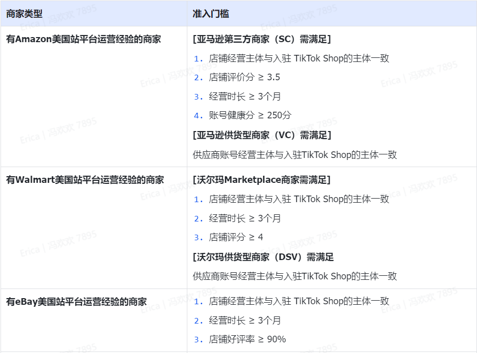 TikTok美区准入门槛新低！解锁三大制胜玩法，黑五销售巅峰触手可及！