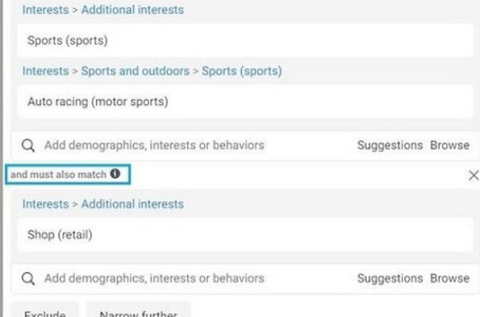 Meta/Facebook广告成功的11个技巧