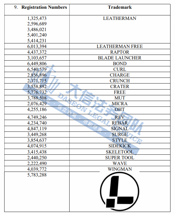 太猖狂了！52张派对气球又来割韭菜！经典IP芝麻街、Leatherman 近百个版权商标都不能用！三合一折叠充电器已发案，小心踩雷！