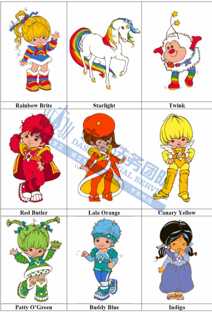 David律所14张匿名版权大曝光！哈利波特放大招，狂发4案！涉及超多商标！赫曼、比莉·艾利什重拳出击！快跑！