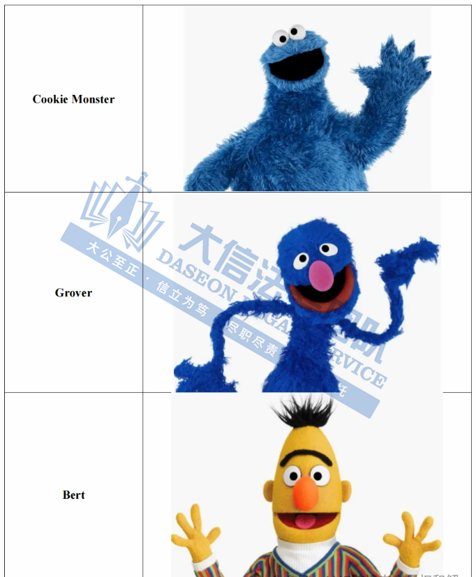 太猖狂了！52张派对气球又来割韭菜！经典IP芝麻街、Leatherman 近百个版权商标都不能用！三合一折叠充电器已发案，小心踩雷！