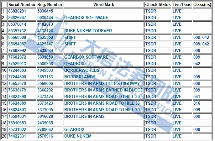 想想就可怕！36家店铺已被冻结！化妆包、鼠标居然都是隐藏风险！GBC代理碎南瓜乐队竟连发3案！另Gearbo这22个商标要避雷！