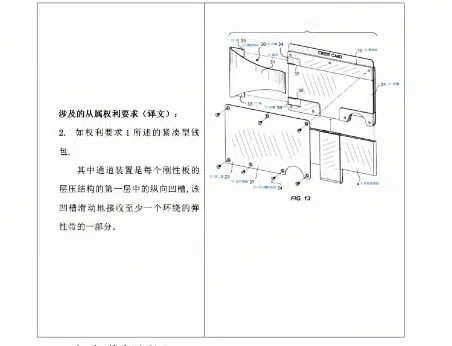 一场没有硝烟的知识产权战争！！从“特定金属钱夹及其组件”案件揭秘美国337调查，速来了解