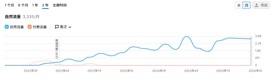 小拖鞋大市场，“义乌之光”火爆东南亚！