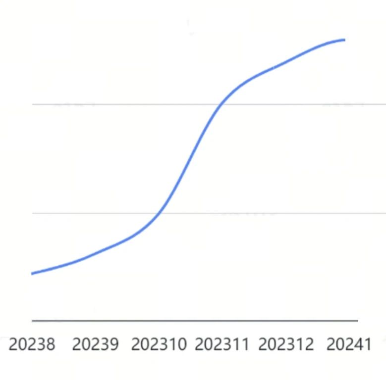 抓住换季机遇！2024年秋冬鞋包优选指南