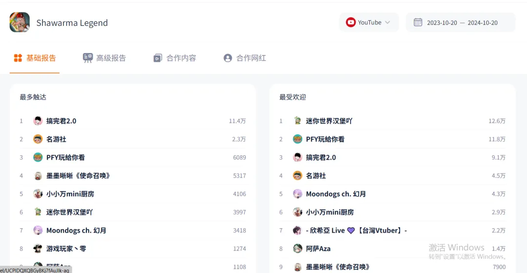 继黑神话之后，这款不到100M的单机游戏凭什么踩中互联网风口成为爆款？
