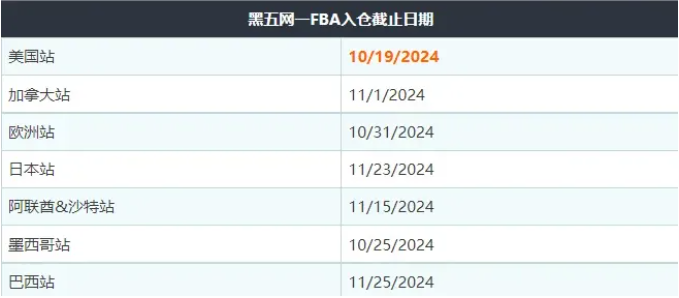 亚马逊公开产品历史价格！卖家：真的是要崩溃了！
